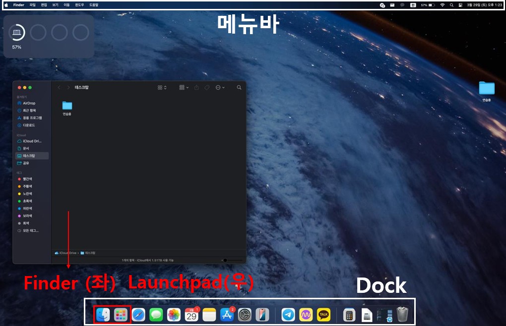 맥북 바탕화면에서 메뉴바, Finder, Dock, Launchpad 등을 설명하는 이미지
