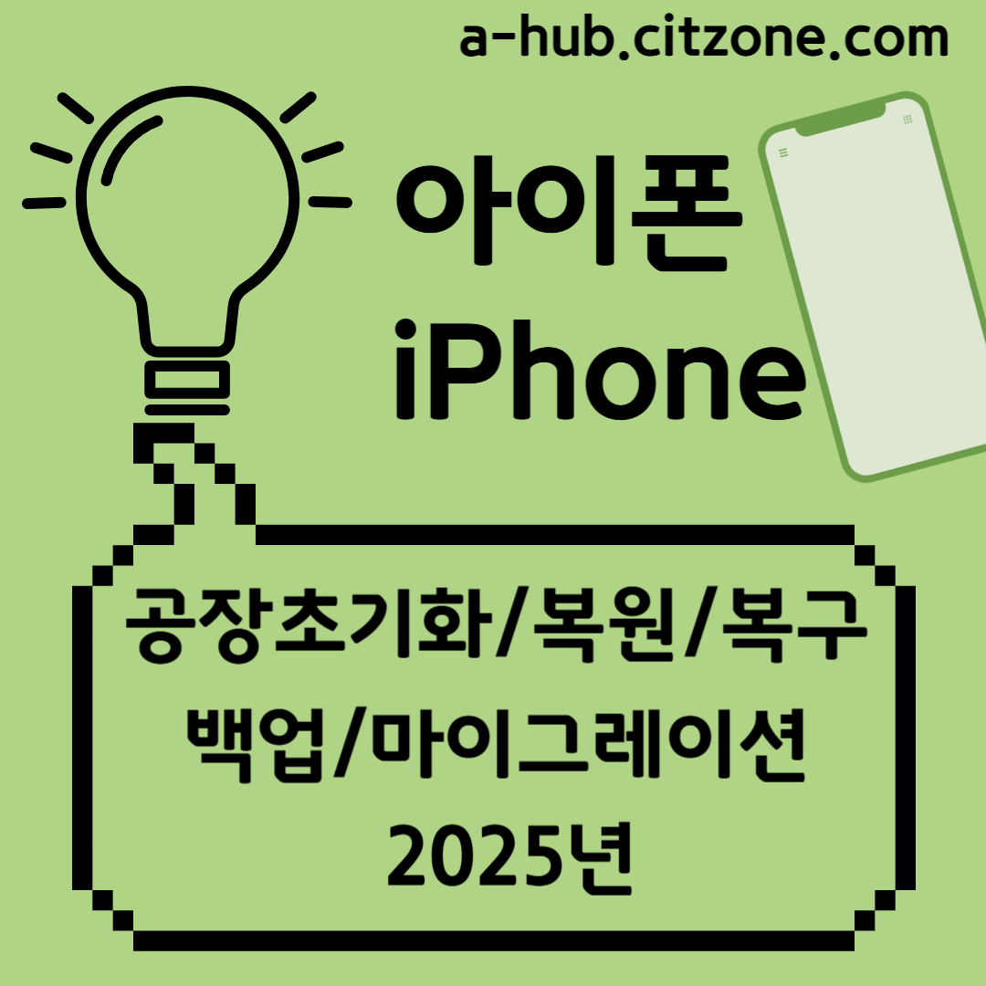 아이폰 공장초기화부터 복원·복구·백업 가이드 썸네일